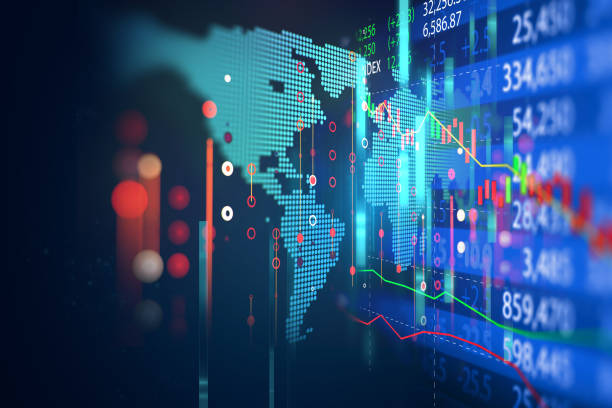 gestion des risques de change gain de change stratégie finance comportementale